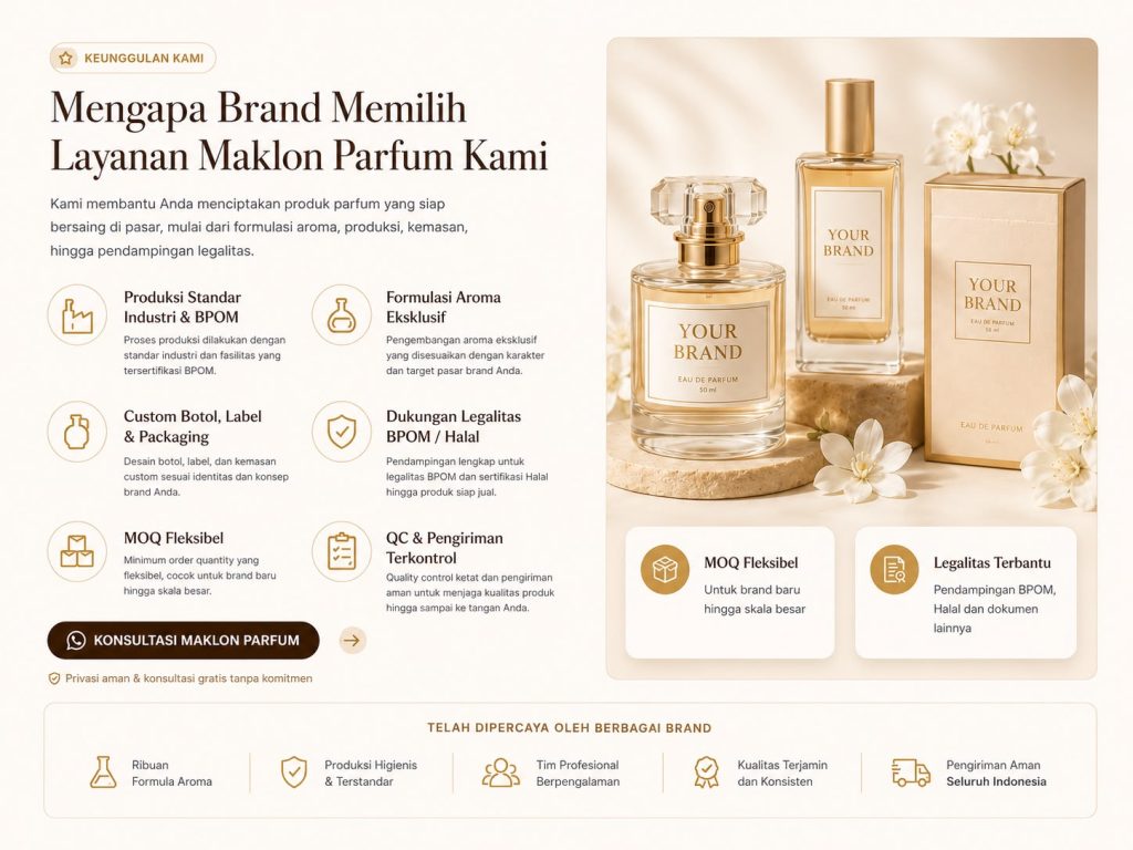 maklom parfum